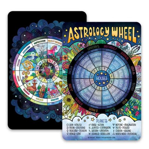 Astrology Wheel Zodiac Mini Art Print - The Mystics Club